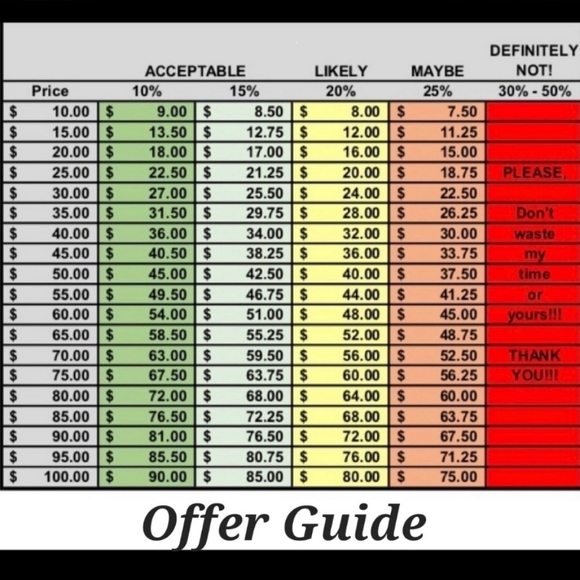 NWOT Art Class Boys' Short Sleeve Button-Down Shirt Size 4/5 - Picture 6 of 7